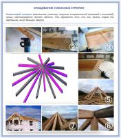 Sedlová střecha krovy a spojování různých konfigurací