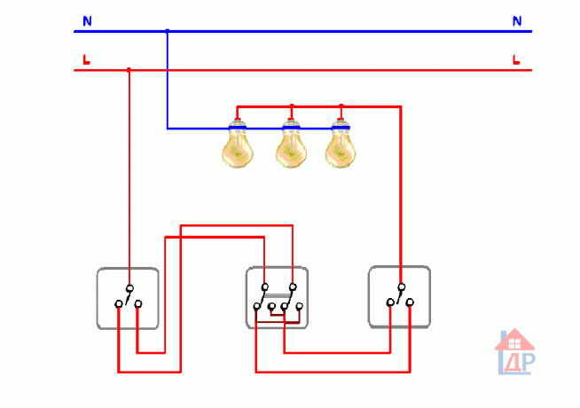 Použití dvou single a double twin-through switch.